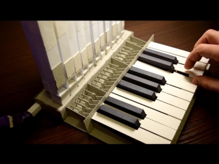 the current paper organ