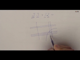 cool way to multiply